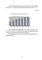 Referāts 'Mežu resursu izmantošanas efektivitātes paaugstināšana un ietekme uz Latvijas ie', 19.