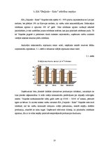 Referāts 'Mežu resursu izmantošanas efektivitātes paaugstināšana un ietekme uz Latvijas ie', 20.