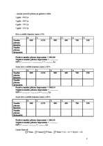 Konspekts 'Investīciju vērtēšana', 8.