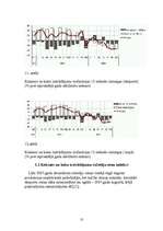 Referāts 'Mežsaimniecība', 10.