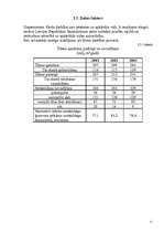 Referāts 'A/S “Gutta“', 11.