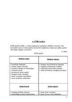 Referāts 'A/S “Gutta“', 14.