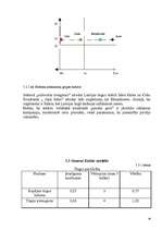 Referāts 'A/S “Gutta“', 18.