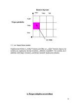 Referāts 'A/S “Gutta“', 20.