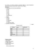 Referāts 'A/S “Gutta“', 24.