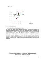 Referāts 'A/S “Gutta“', 25.