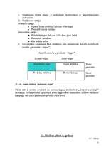 Referāts 'A/S “Gutta“', 27.