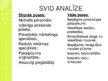 Prezentācija 'Biznesa ideja - svaigēšana slimnīcās un citās veselības iestādēs', 14.