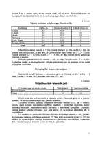 Referāts 'Organiskā mēslojuma uzkrāšana un ražošana', 14.