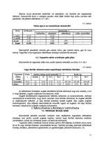 Referāts 'Organiskā mēslojuma uzkrāšana un ražošana', 20.