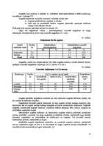 Referāts 'Organiskā mēslojuma uzkrāšana un ražošana', 23.