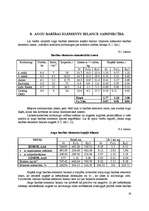 Referāts 'Organiskā mēslojuma uzkrāšana un ražošana', 27.