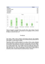 Konspekts 'Saikne starp “Lielā Piecinieka” personības iezīmēm un komunikācijas stiliem', 7.