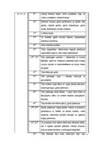 Referāts 'Galda klājums "Salidojums"', 6.