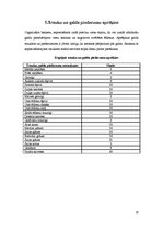 Referāts 'Galda klājums "Salidojums"', 10.