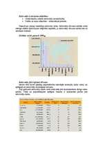 Konspekts 'Iedzīvotāju blīvums', 2.