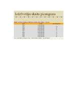 Konspekts 'Iedzīvotāju blīvums', 3.