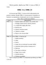 Referāts 'VRML un virtuālā pasaule', 6.