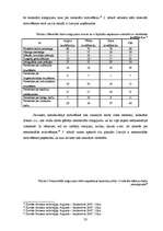 Referāts 'Līderības stils a/s "Hansabanka" un tā nozīme attīstībā', 23.