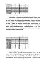 Referāts 'Līderības stils a/s "Hansabanka" un tā nozīme attīstībā', 32.