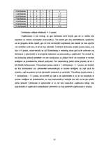 Referāts 'Līderības stils a/s "Hansabanka" un tā nozīme attīstībā', 37.