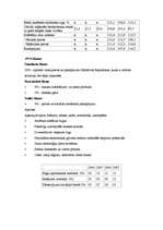 Referāts 'Moldovas ekonomiskais raksturojums', 15.