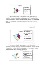 Referāts 'Notikumu un ticējumu sasaiste cilvēka uzvedībā', 26.
