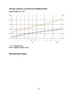 Referāts 'Latvijas Banka un tās loma', 28.