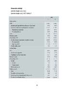 Referāts 'Latvijas Banka un tās loma', 30.