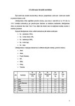 Prakses atskaite 'Daudzkritēriju lēmumu pieņemšanas uzdevumi', 4.