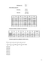 Prakses atskaite 'Daudzkritēriju lēmumu pieņemšanas uzdevumi', 11.