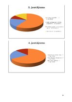Referāts 'Cilvēka saimnieciskās darbības motīvi un stimuli', 16.