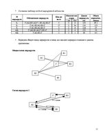 Paraugs 'Transporta tehnoloģiju operāciju vadība', 11.