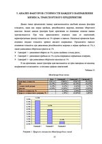 Referāts 'Экспертиза проекта развития трансортного предприятия', 25.