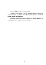 Referāts 'Экспертиза проекта развития трансортного предприятия', 27.