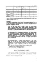 Konspekts 'Dividenžu izmaksu politika', 4.