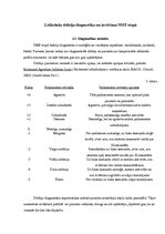 Referāts 'Alkohola delīrijs neatliekamās medicīniskās palīdzības etapā', 13.