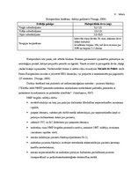 Referāts 'Alkohola delīrijs neatliekamās medicīniskās palīdzības etapā', 15.