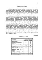 Referāts 'Darbinieku motivācijas līmeņa paaugstināšanas projekts', 19.