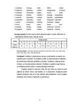 Referāts 'Personas psiholoģiskais raksturojums', 10.