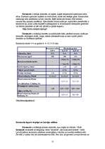 Referāts 'Kontroldarbs priekšmetā „Būvmateriāli”', 10.