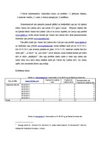 Paraugs 'Kontentanalīze', 2.