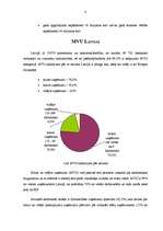 Referāts 'Mazā un vidējā uzņēmējdarbība Latvijā', 4.