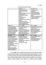 Diplomdarbs 'Uzņēmuma finansiālā stāvokļa analīze', 30.