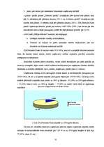 Diplomdarbs 'Uzņēmuma finansiālā stāvokļa analīze', 37.