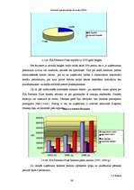 Diplomdarbs 'Uzņēmuma finansiālā stāvokļa analīze', 38.