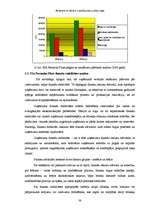 Diplomdarbs 'Uzņēmuma finansiālā stāvokļa analīze', 40.