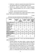 Diplomdarbs 'Uzņēmuma finansiālā stāvokļa analīze', 42.