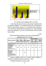 Diplomdarbs 'Uzņēmuma finansiālā stāvokļa analīze', 46.