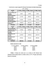 Diplomdarbs 'Uzņēmuma finansiālā stāvokļa analīze', 49.